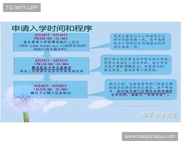 开云反波胆操作流程防骗避坑指南