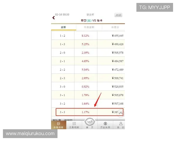 玩球买波胆技巧避坑指南高频彩票防骗秘诀
